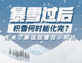 暴雪過后積雪何時(shí)能化完？