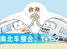 南北車(chē)整合，1+1>2？