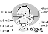 手足口病兒童、成人都會(huì)"中招"