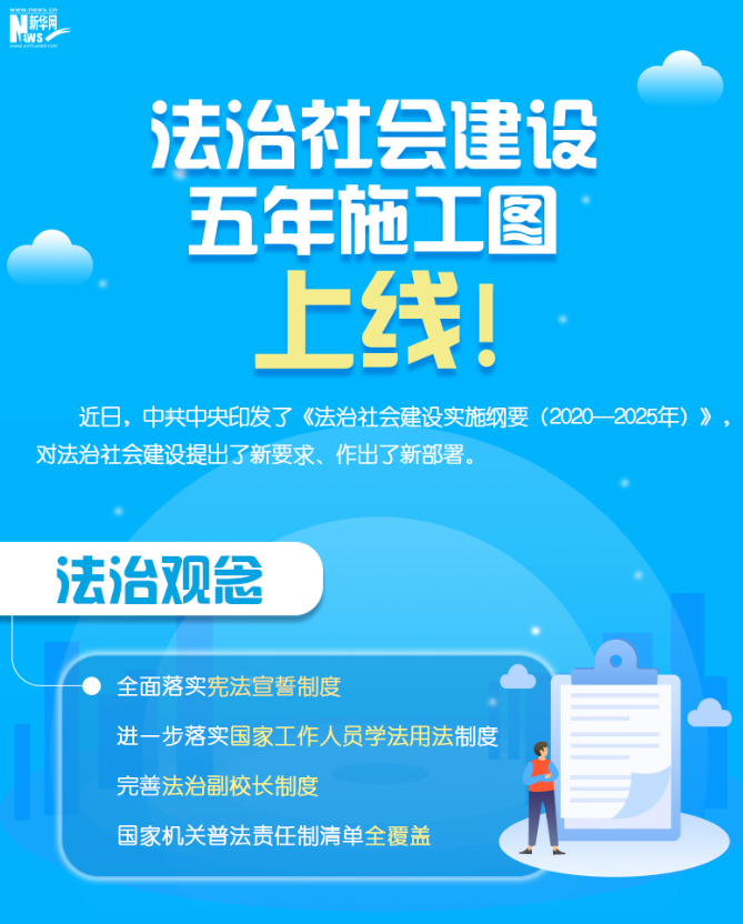 未來五年法治社會(huì)建設(shè)將干哪些大事？