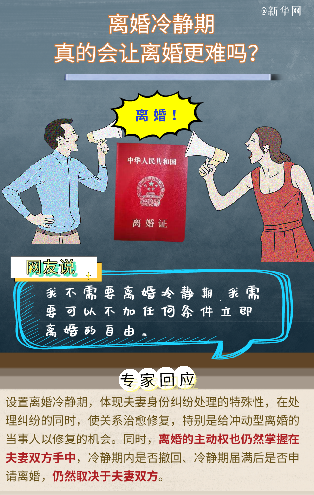 對(duì)“離婚冷靜期”還有疑問？專家回應(yīng)六大關(guān)切！