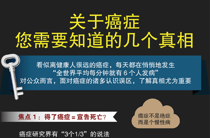 關(guān)于癌癥，您需要知道的幾個真相