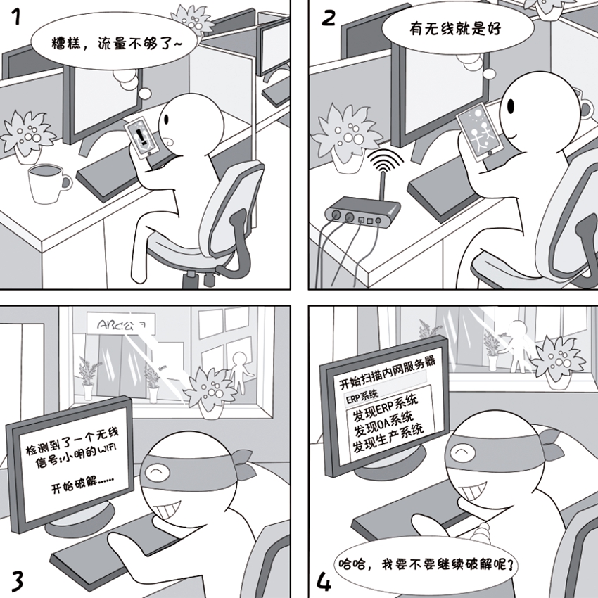 2018國家網(wǎng)絡(luò)安全宣傳周系列動漫①丨還在“蹭”免費WiFi？這些安全風(fēng)險告訴你真能嚇一跳