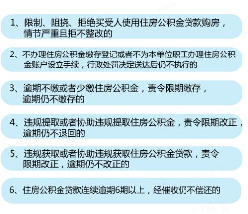 6種情形將列入住房公積金“黑名單”。<a target='_blank'  ><p  align=