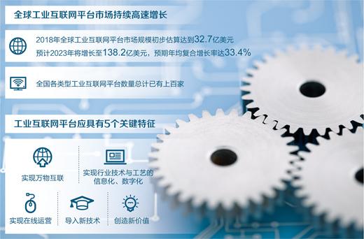 點擊進(jìn)入下一頁