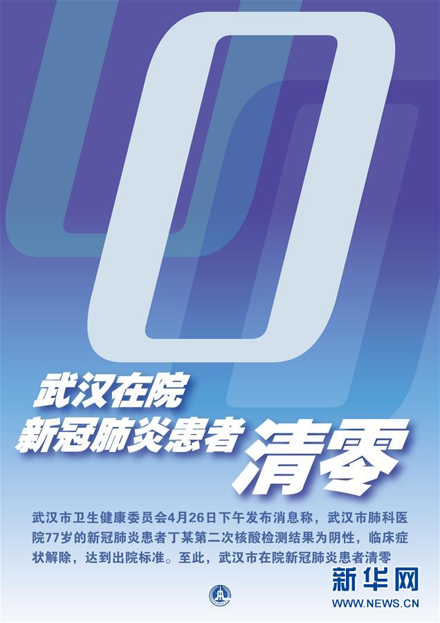 （新華全媒頭條·圖文互動(dòng)）（7）“始終把人民群眾生命安全和身體健康放在第一位”——中國抗疫彰顯“生命至上、人民至上”理念