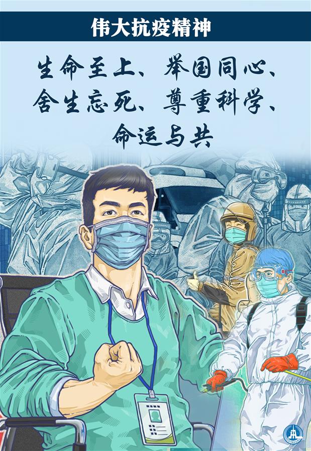 （圖表·海報(bào)）［時(shí)政］偉大抗疫精神：生命至上、舉國同心、舍生忘死、尊重科學(xué)、命運(yùn)與共