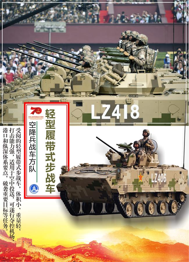 （圖表）[國(guó)慶70周年]空降兵戰(zhàn)車(chē)方隊(duì)——輕型履帶式步戰(zhàn)車(chē)