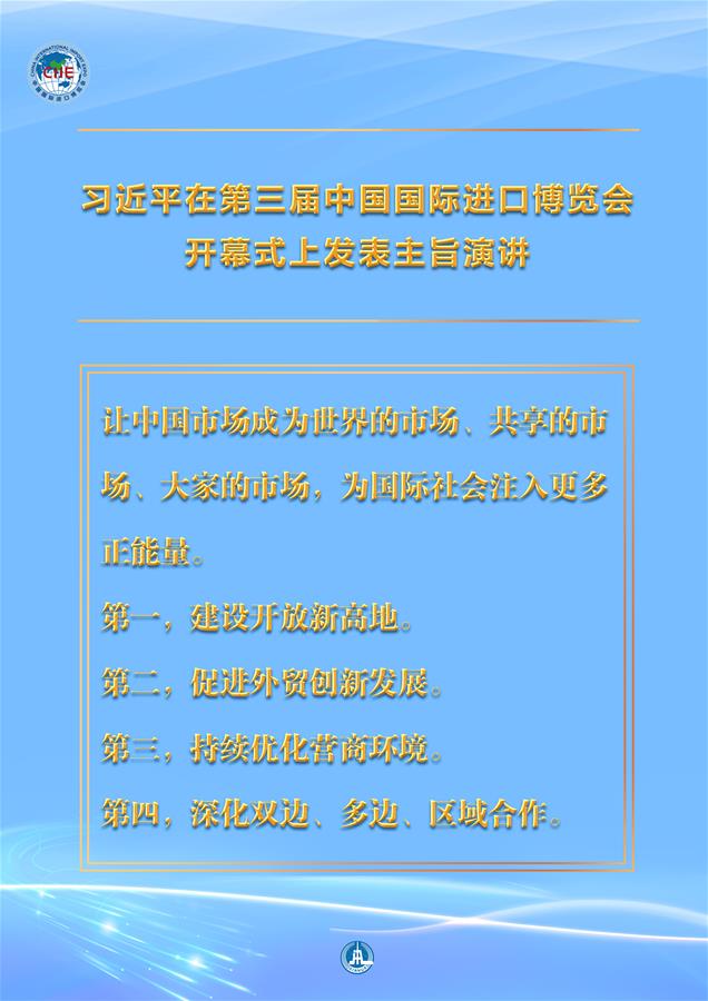 （圖表·海報）［第三屆進(jìn)博會］習(xí)近平在第三屆中國國際進(jìn)口博覽會開幕式上發(fā)表主旨演講 （12）