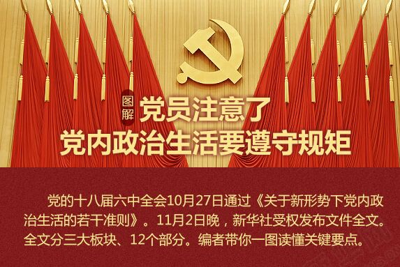 黨員注意了，黨內(nèi)政治生活要遵守規(guī)矩