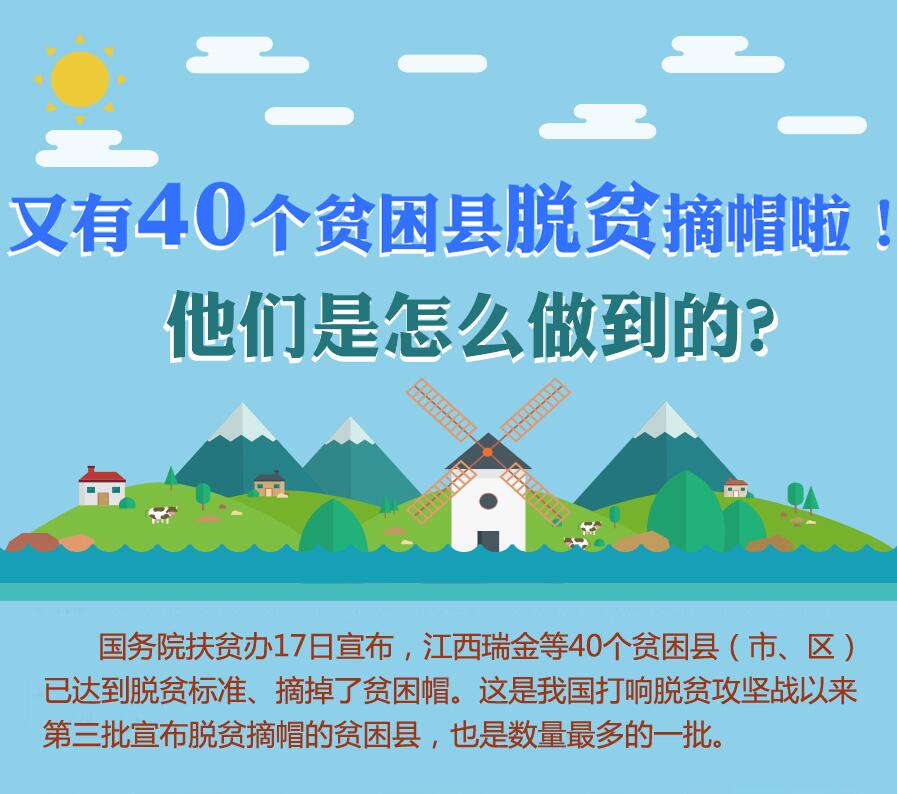 【圖解】又有40個(gè)貧困縣脫貧摘帽啦！他們是怎么做到的？