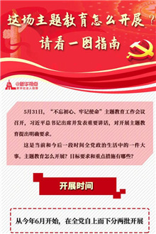這場(chǎng)主題教育怎么開(kāi)展？請(qǐng)看一圖指南