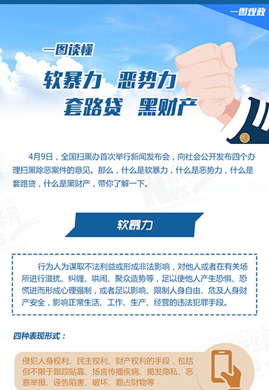 一圖讀懂：惡勢力、軟暴力、黑財(cái)產(chǎn)、套路貸