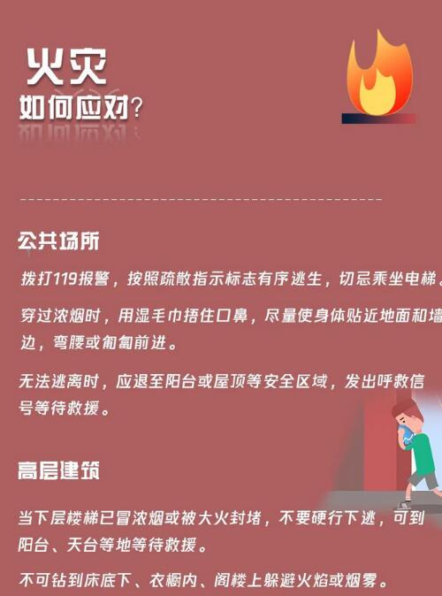 火災(zāi)如何應(yīng)對？