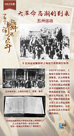 1925，大革命高潮的到來