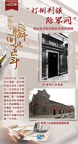 1922，“打倒列強(qiáng)，除軍閥”