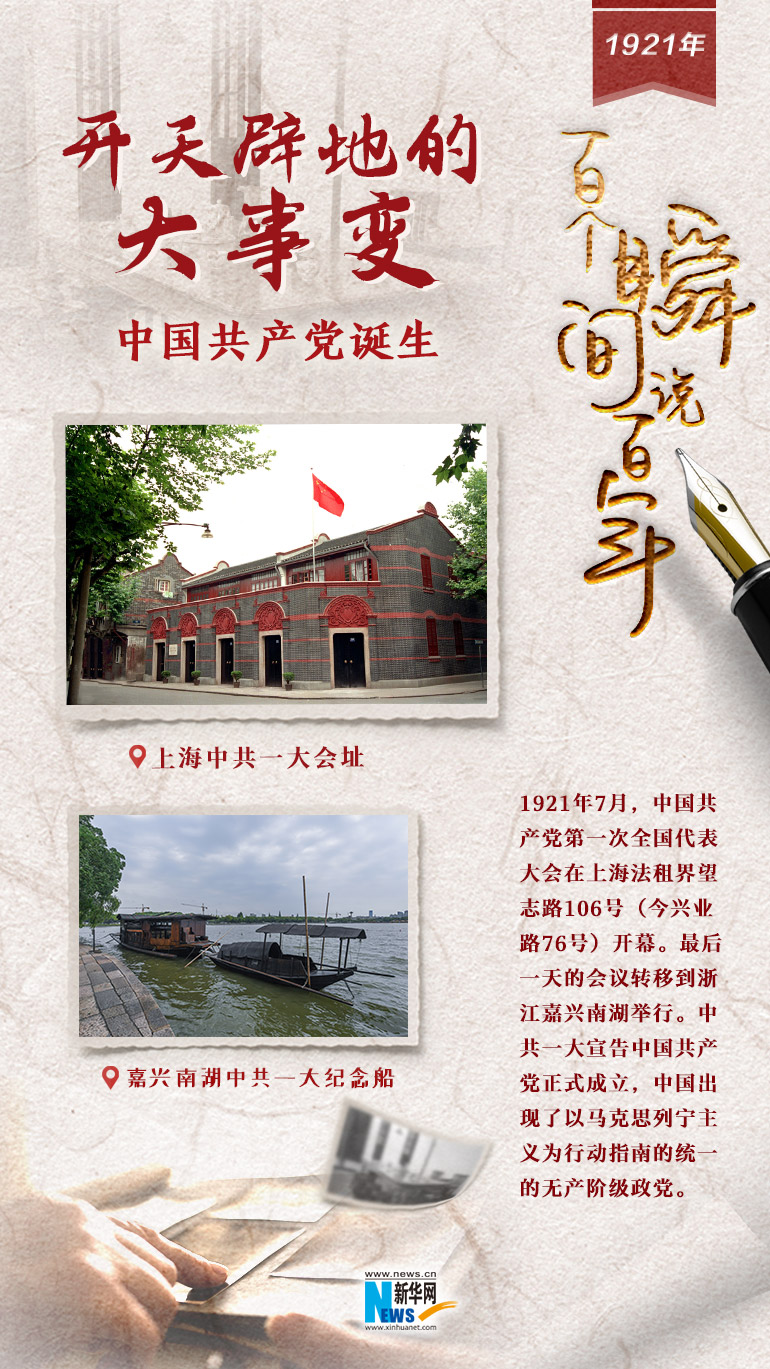 1921，開天辟地的大事變