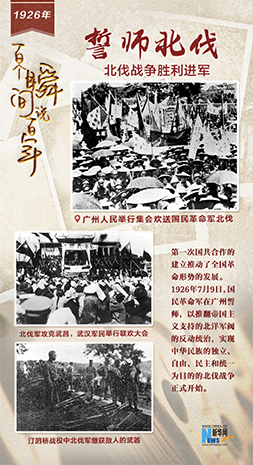 1926，誓師北伐