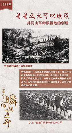 1928，星星之火可以燎原