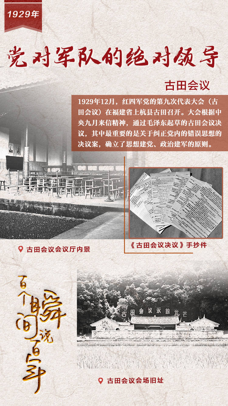 1929，黨對(duì)軍隊(duì)的絕對(duì)領(lǐng)導(dǎo)