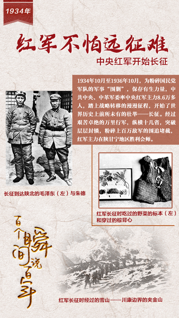 1934，紅軍不怕遠(yuǎn)征難