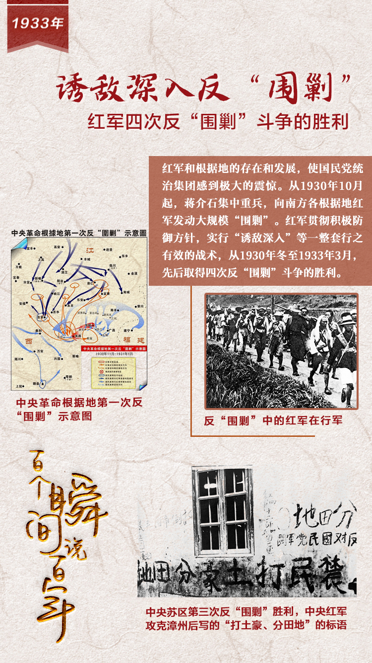 1933，誘敵深入反“圍剿”
