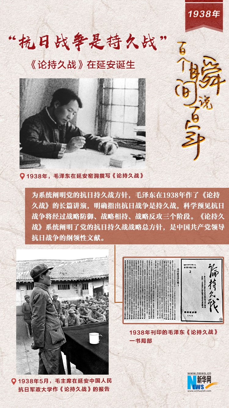 1938，“抗日戰(zhàn)爭是持久戰(zhàn)”