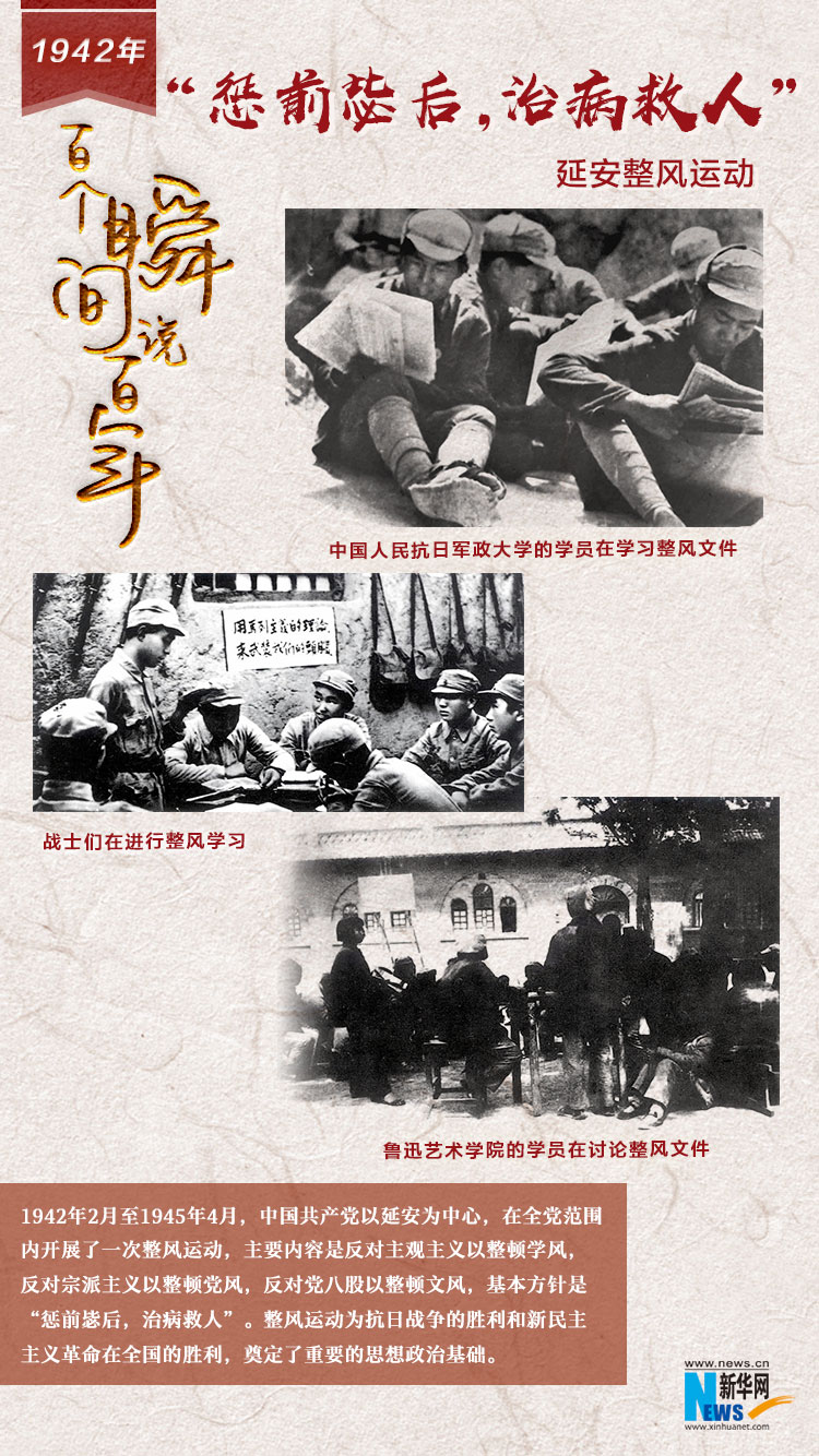 1942，“懲前毖后，治病救人”