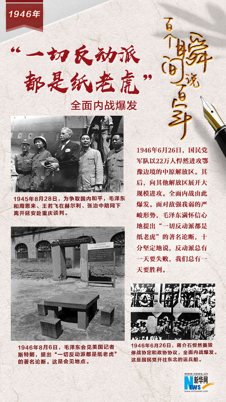 1946，“一切反動(dòng)派都是紙老虎”