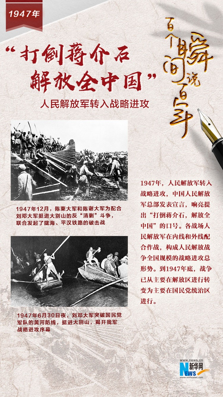 1947，“打倒蔣介石，解放全中國”
