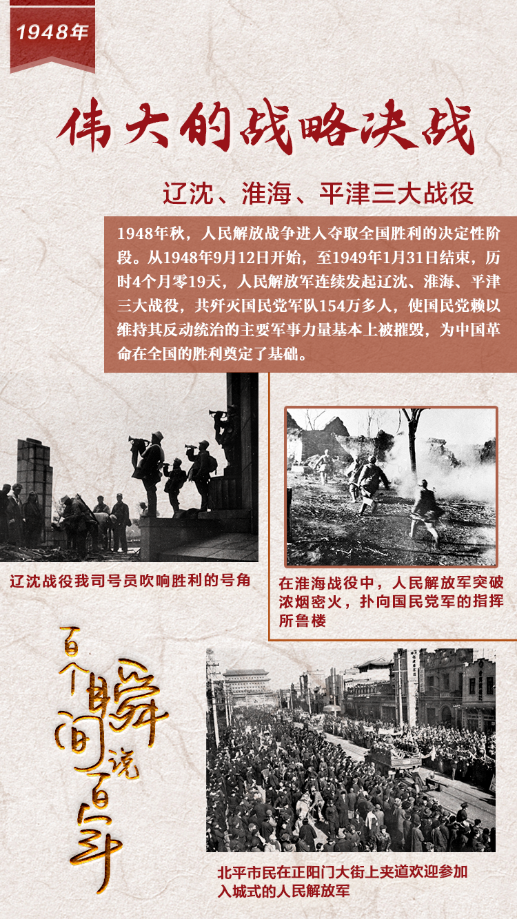 1948，偉大的戰(zhàn)略決戰(zhàn)