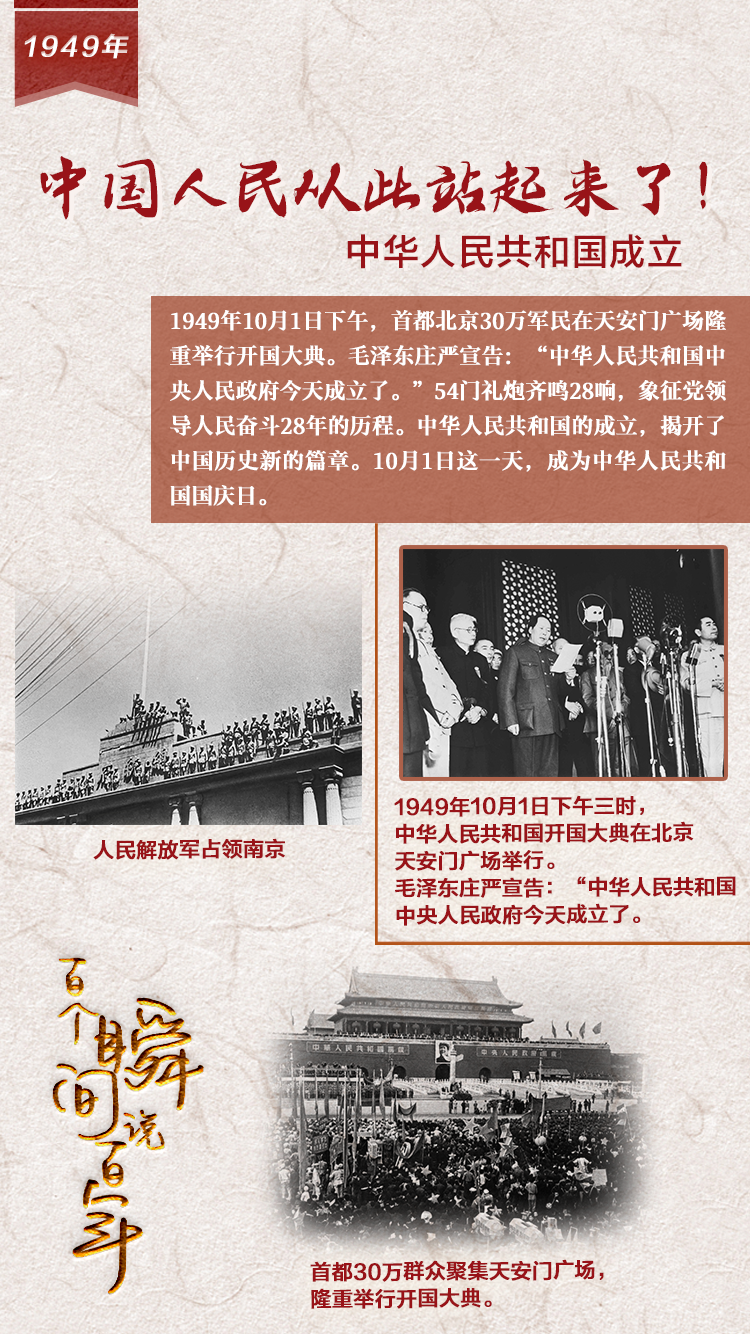 1949，中國人民從此站起來了！