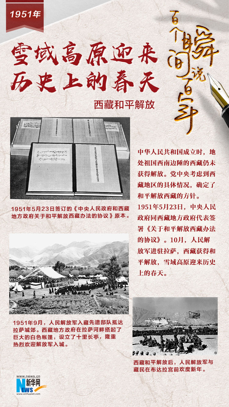 1951，雪域高原迎來歷史上的春天