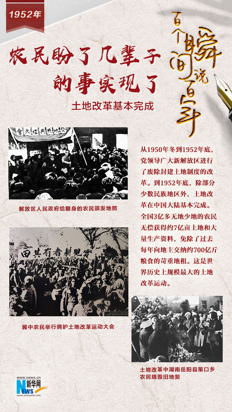 1952，農(nóng)民盼了幾輩子的事實(shí)現(xiàn)了