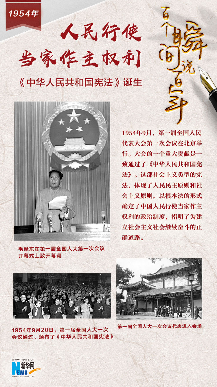 1954，人民行使當(dāng)家作主權(quán)利