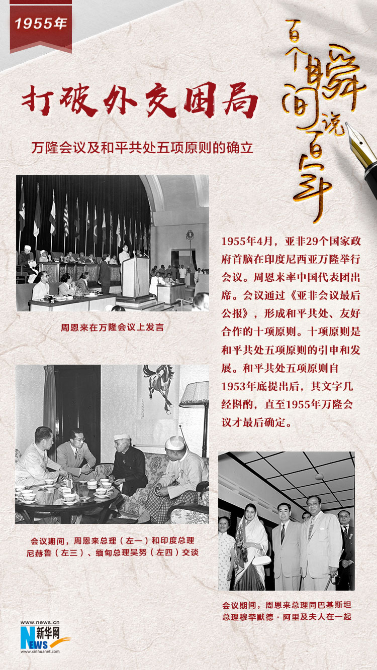1955，打破外交困局