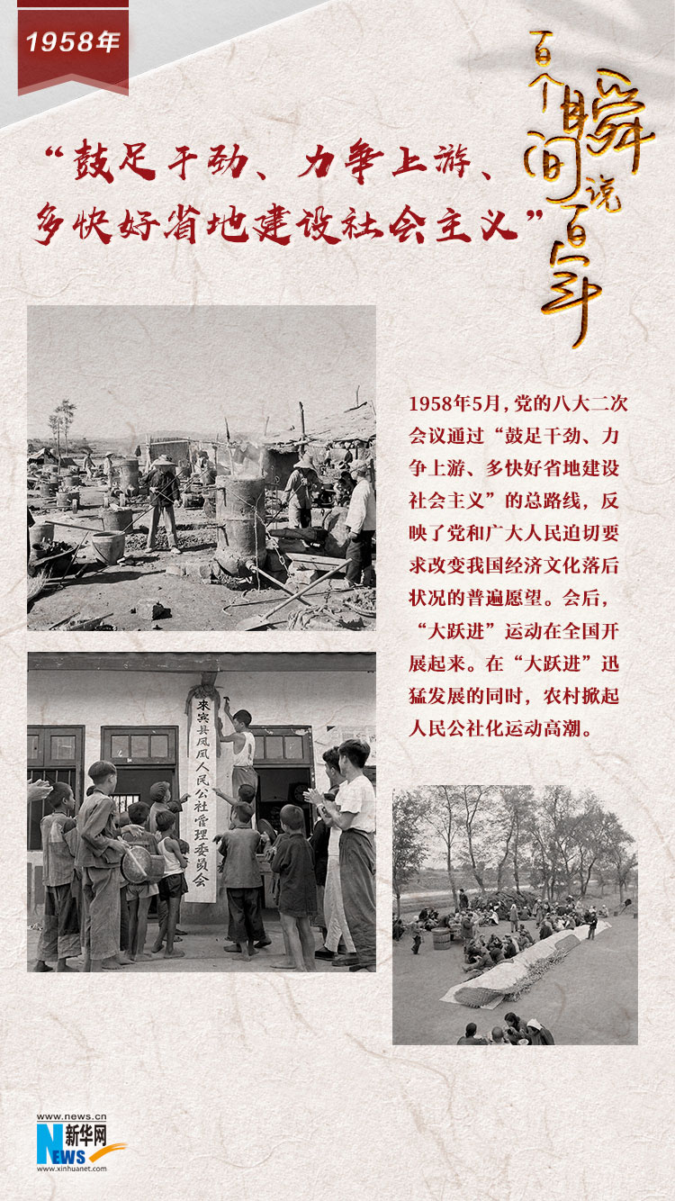 1958，“鼓足干勁、力爭上游、多快好省地建設(shè)社會(huì)主義”