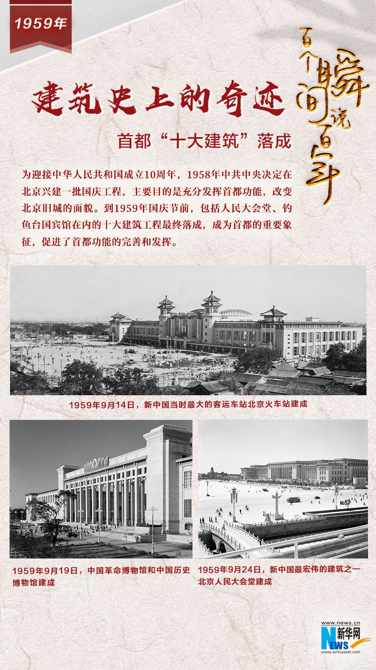 1959，建筑史上的奇跡