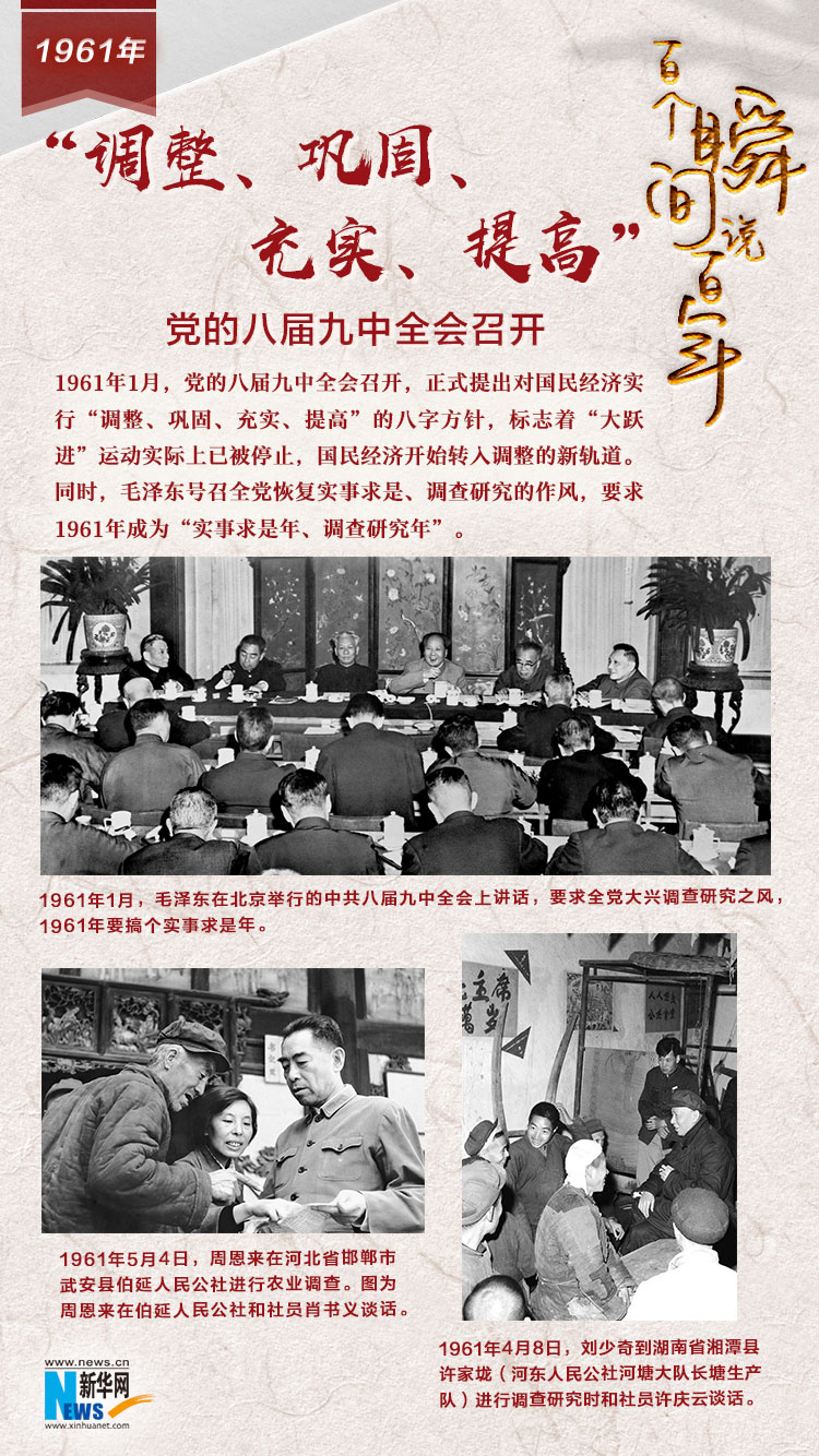 1961，“調(diào)整、鞏固、充實(shí)、提高”
