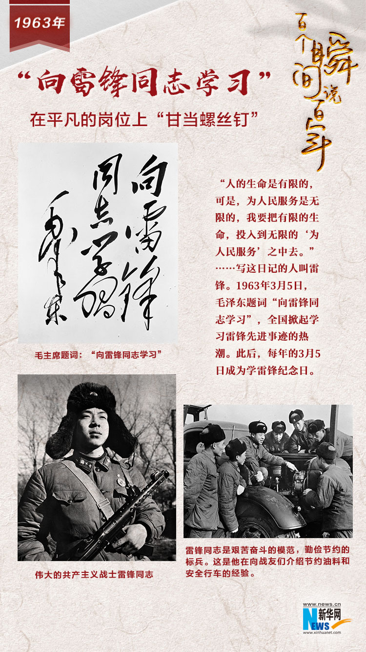 1963，“向雷鋒同志學(xué)習(xí)”