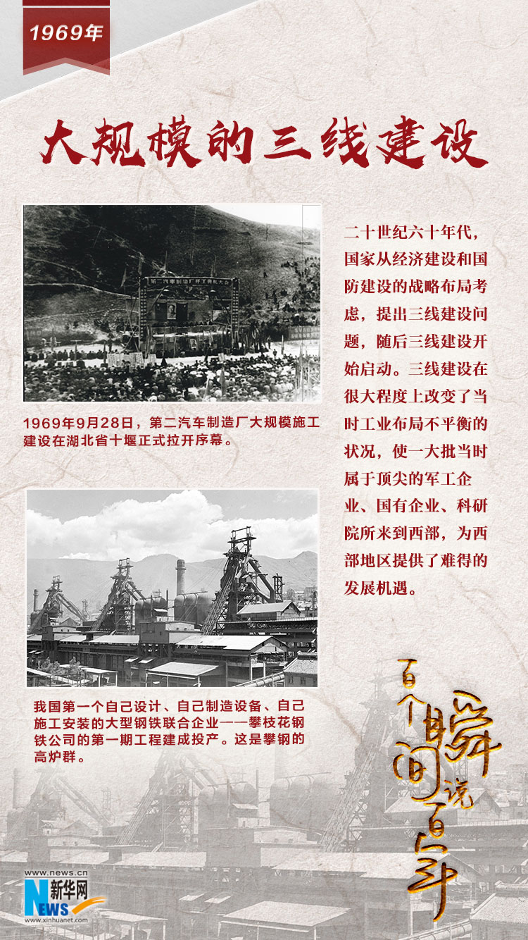 1969，大規(guī)模的三線建設(shè)