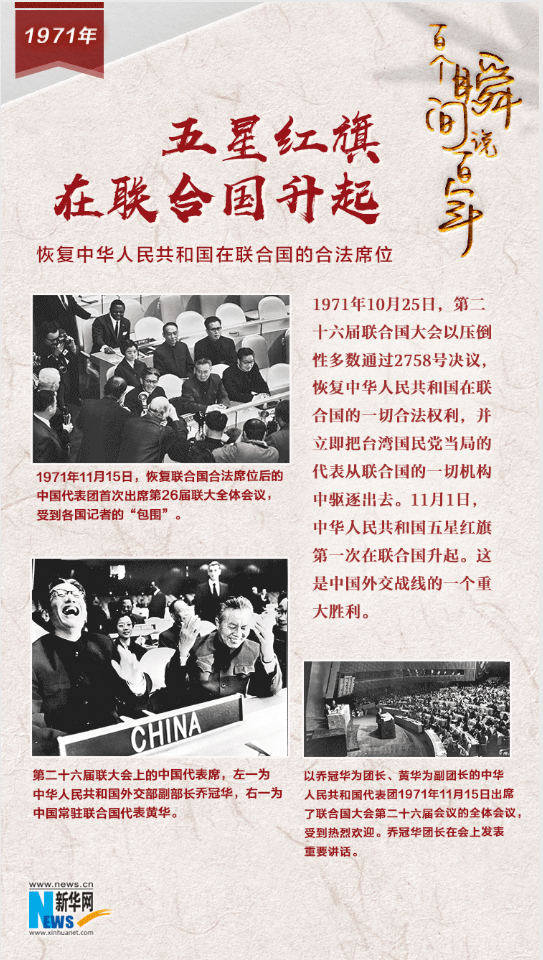 1971，五星紅旗在聯(lián)合國升起