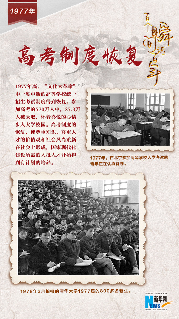 1977，高考制度恢復(fù)