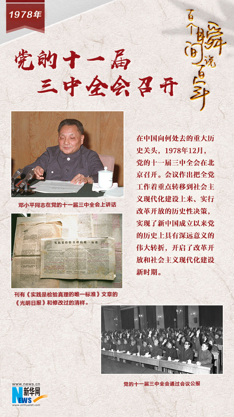 1978，黨的十一屆三中全會(huì)召開