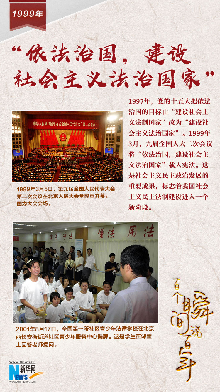 1999，“依法治國，建設(shè)社會(huì)主義法治國家”