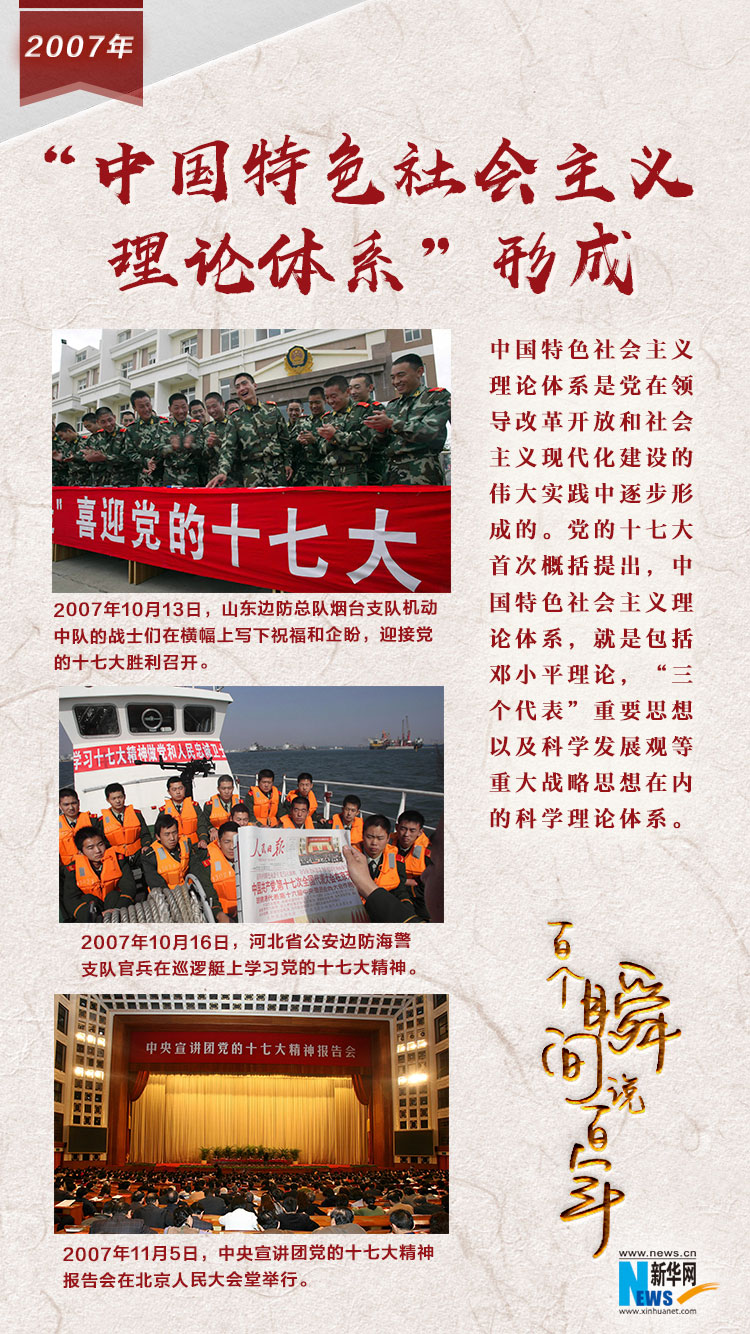 2007，“中國特色社會(huì)主義理論體系”形成