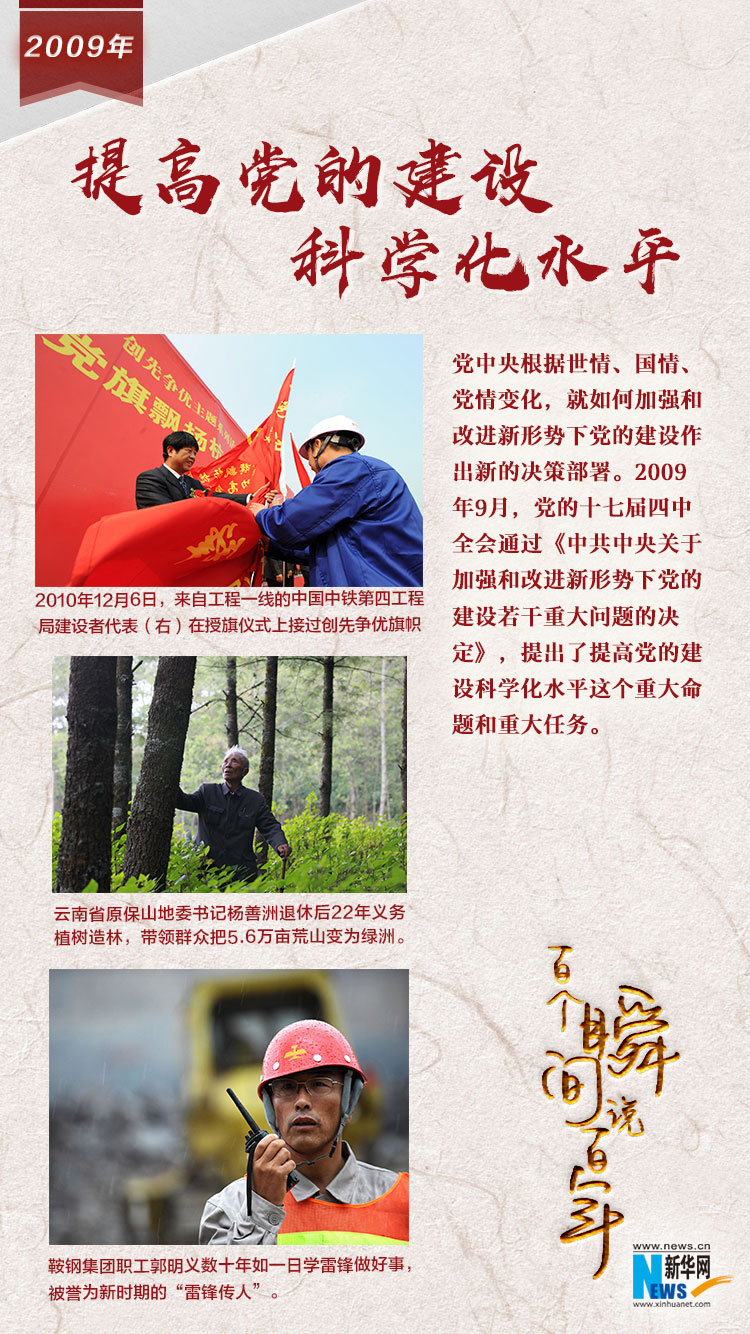 2009，提高黨的建設(shè)科學(xué)化水平