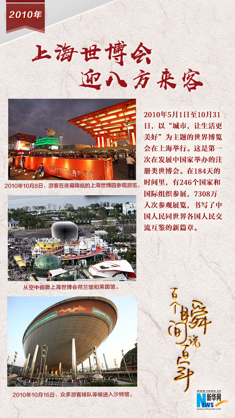 2010，上海世博會(huì)迎八方來客