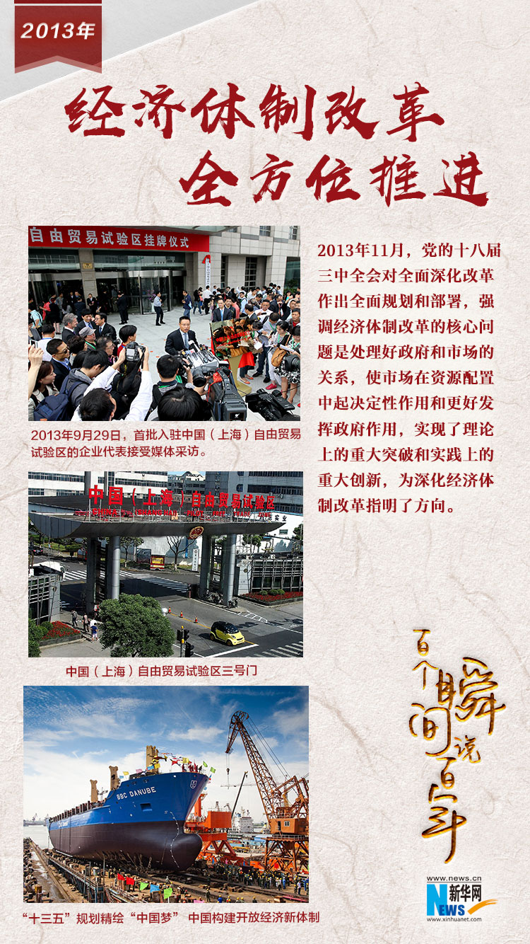2013，經(jīng)濟(jì)體制改革全方位推進(jìn)