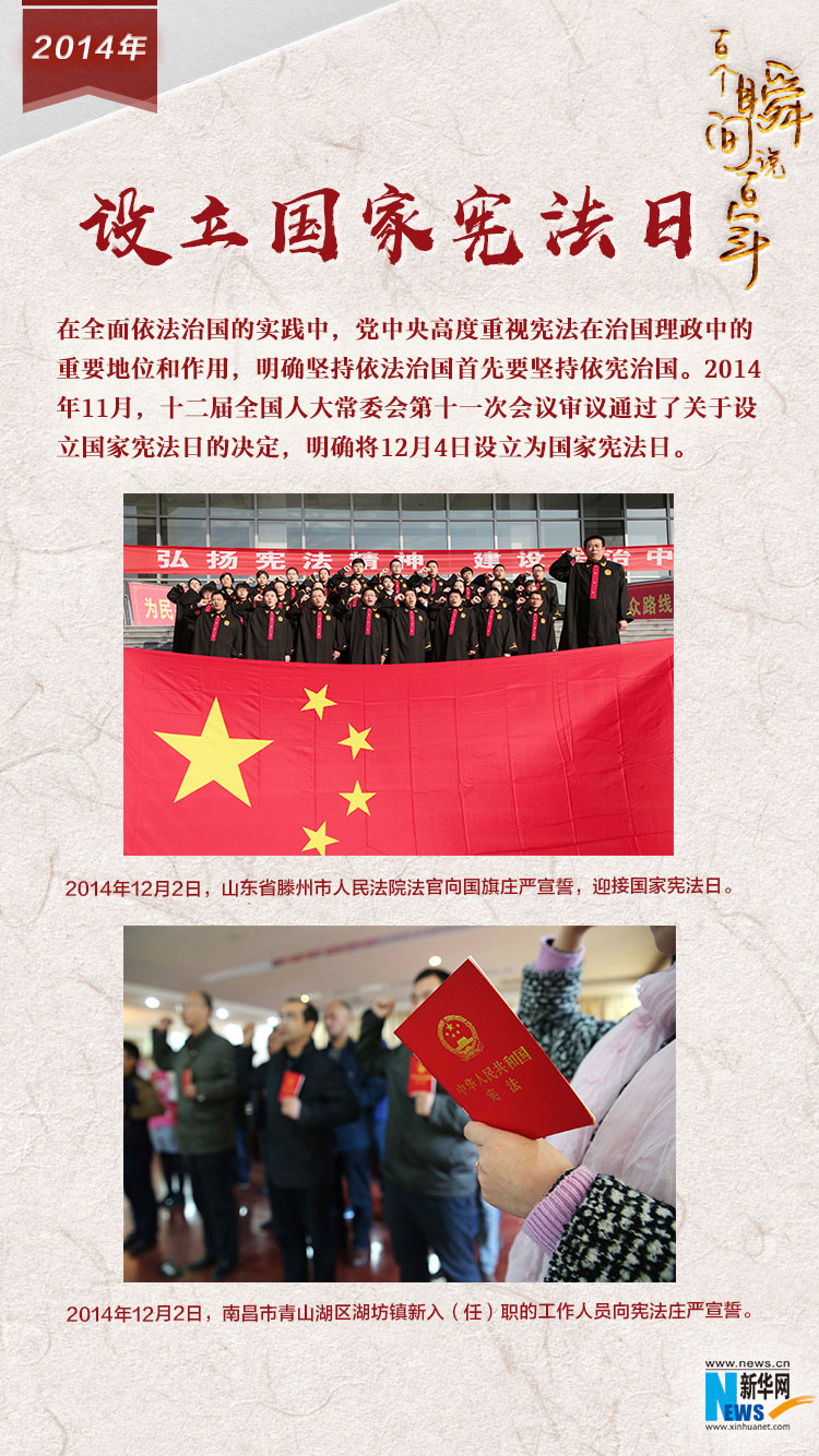 2014，設(shè)立國家憲法日